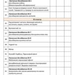 Фото розробки: !!! РОБОЧА (НАВЧАЛЬНА) ПРОГРАМА + КАЛЕНДАРНО-ТЕМАТИЧНЕ ПЛАНУВАННЯ З ХІМІЇ 8 кл НУШ 2025-2026 ЗА МНП і ПІДРУЧНИКОМ ГРИГОРОВИЧА на 2 год. тиждень