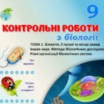 !!! БІОЛОГІЯ 9 кл. КОНТРОЛЬНА РОБОТА “БІОЛОГІЯ ЯК НАУКА. МЕТОДИ БІО ДОСЛІДЖЕНЬ. РІВНІ ОРГАНІЗАЦІЇ БІОСИСТЕМ” (три варіанти, чотири рівні складності)