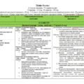 Календарно-тематичне планування з хімії на 2025-2026 н.р. для 8 класу НУШ (Григорович)