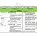 Календарно-тематичне планування з хімії на 2025-2026 н.р. для 8 класу НУШ (Мідак)
