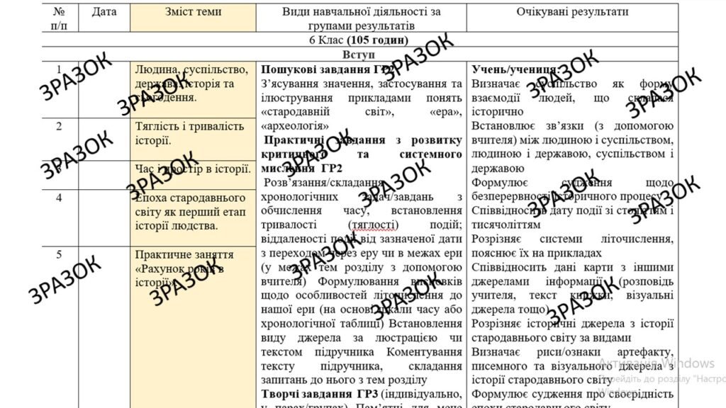 Головне зображення розробки: КТП з ГР курсу Досліджуємо історію і суспільство 6 клас НУШ.105 годин, за підручником Пометун