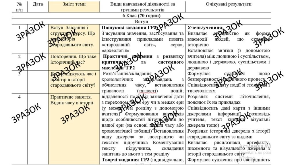 Головне зображення розробки: КТП з ГР курсу Досліджуємо історію і суспільство 6 клас НУШ.70 годин, за підручником Пометун