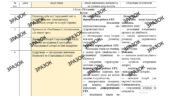КТП з ГР курсу Всесвітня історія. Історія України 6 клас НУШ.70 годин, за підручником Гісем