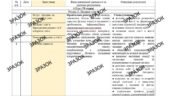 КТП з ГР курсу Україна і світ. Вступ до історії та громадянської освіти 6 клас НУШ. 70 годин, за підручником Власова