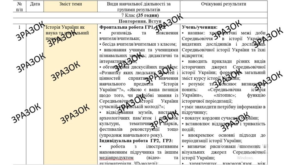 Головне зображення розробки: КТП з ГР курсу Історія України 7 клас НУШ. 35 годин, за підручником Гісем