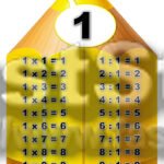 Фото розробки: !!! ТАБЛИЦЯ НА ОЛІВЦЯХ: МНОЖЕННЯ і ДІЛЕННЯ від 1 до 10 +++ ТРЕНАЖЕР-ТАБЛИЦЯ (КОЛА) для друку на 1, 2, 4 аркушах А4. ПОЧАТКОВА ШКОЛА НУШ 2 – 4 класи