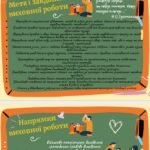 Фото розробки: ПАПКА класного керівника 6 класу 2025-2026