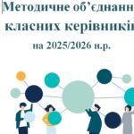 Методичне об’єднання класних керівників на 2025/2026 н.р.