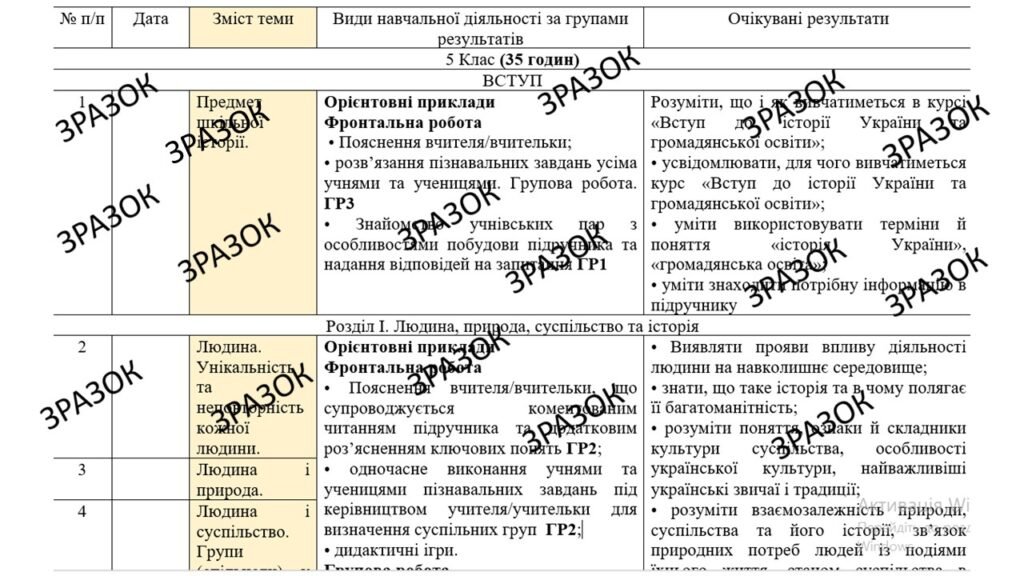 Головне зображення розробки: КТП з ГР курсу Вступ до iсторї України та громадянської освіти. 5 клас НУШ.35 годин, за підручником Гісем М.