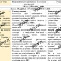 КТП з ГР. Досліджуємо історію і суспільство (інтегрований курс) 5 клам 35 годин за підручником Пометун