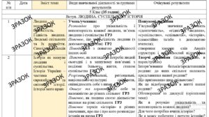 КТП з ГР. Досліджуємо історію і суспільство (інтегрований курс) 5 клам 35 годин за підручником Пометун