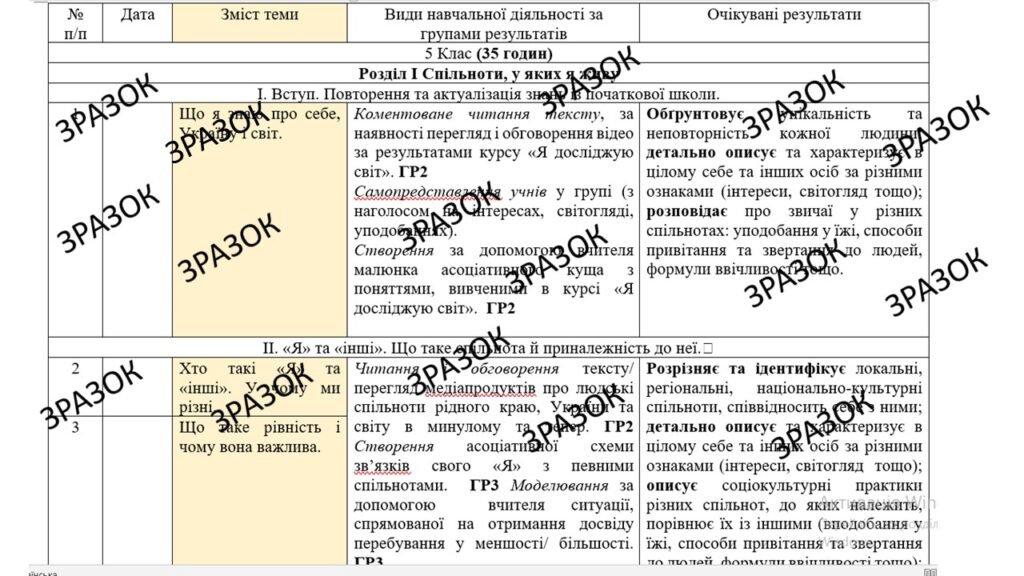 Головне зображення розробки: КТП «Україна і світ. Вступ до історії та громадянської освіти. 5 класи (інтегрований курс)» 35 годин за підручником Кафтан