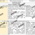 КТП «Україна і світ. Вступ до історії та громадянської освіти. 5 класи (інтегрований курс)» 35 годин за підручником Кафтан