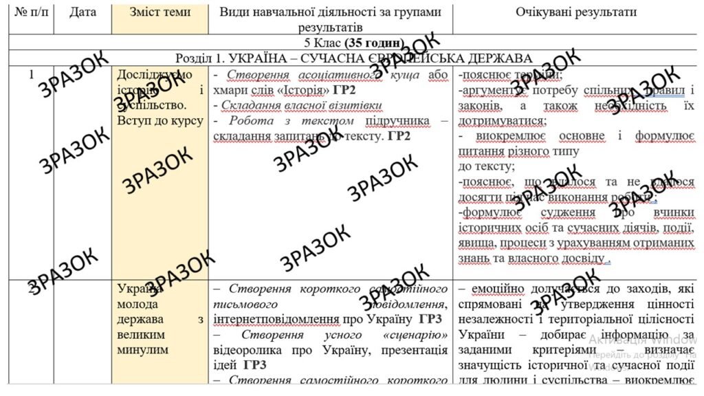 Головне зображення розробки: КТП з ГР. Досліджуємо історію і суспільство (інтегрований курс) 5 клас 35 годин за підручником Васильків