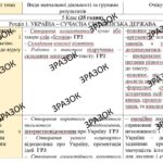 КТП з ГР. Досліджуємо історію і суспільство (інтегрований курс) 5 клас 35 годин за підручником Васильків