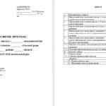 Фото розробки: Освітня програма // Робочий навчальний план ЗЗСО на 2025-2026 навчальний рік + інклюзивні класи