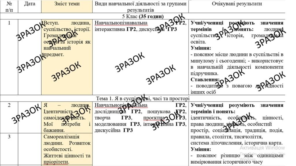 Головне зображення розробки: КТП з ГР курсу Вступ до iсторї України та громадянської освіти. 5 клас НУШ.35 годин, за підручником Бакка