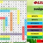 Фото розробки: Літній табір. Інтерактивна презентація “З друзями – веселіше”