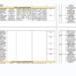 Фото розробки: КАЛЕНДАРНО-ТЕМАТИЧНЕ ПЛАНУВАННЯ уроків зарубіжної літератури в 5 класі на 2025-2026 н.р. (за модельною програмою О.Ніколенко, 2 год)