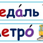 Фото розробки: Стіна слів 2 клас