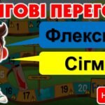Фото розробки: Літній табір. Гра “Сленгові перегони”