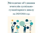 Методичне об’єднання вчителів суспільно-гуманітарного циклу на 2025/2026 н.р.