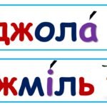 Фото розробки: Стіна слів 1 клас