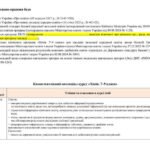 Фото розробки: !!! РОБОЧА (НАВЧАЛЬНА) ПРОГРАМА + КАЛЕНДАРНО-ТЕМАТИЧНЕ ПЛАНУВАННЯ З ХІМІЇ 8 кл НУШ 2025-2026 ЗА МНП і ПІДРУЧНИКОМ ГРИГОРОВИЧА на 2 год. тиждень