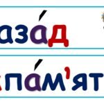 Фото розробки: Стіна слів 4 клас