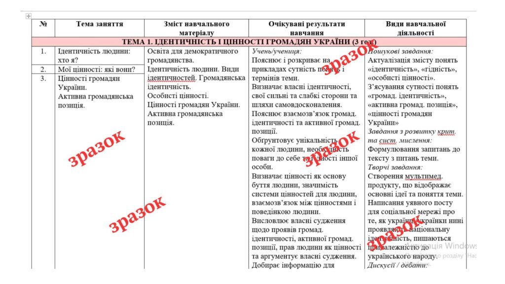 Головне зображення розробки: Навчальна програма з курсу ««Громадянська освіта. 8 клас» авт. Пометун О. І., Ремех Т. О., Сєрова Г. В.)