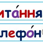 Фото розробки: Стіна слів 1 клас