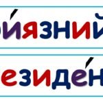 Фото розробки: Стіна слів 3 клас