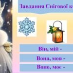 Фото розробки: Презентація до уроку української мови . Тема “Рід іменників”