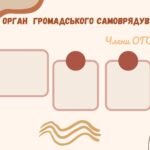 Фото розробки: ПАПКА класного керівника 6 класу 2025-2026