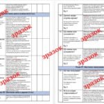 Фото розробки: КАЛЕНДАРНО-ТЕМАТИЧНЕ ПЛАНУВАННЯ З ГРОМАДЯНСЬКОЇ ОСВІТИ 6 КЛАС (Васильків).