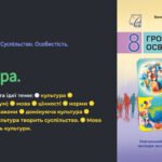 презентація “Культура”. Громадянська освіта 8 клас НУШ