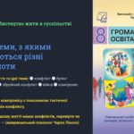 презентація ” Проблеми, з якими стикаються різні спільноти.”. Громадянська освіта 8 клас НУШ