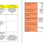 Фото розробки: ПАПКА класного керівника 7 класу 2025-2026