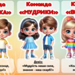 Фото розробки: Літній табір. Конкурсна інтелектуальна гра “Зірки розуму”