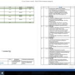 Фото розробки: КАЛЕНДАРНЕ ПЛАНУВАННЯ НУШ /6 КЛАС/2025-2026 /№1185 ВІД 22.08.2024