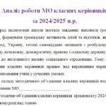 Фото розробки: Методичне об’єднання класних керівників на 2025/2026 н.р.