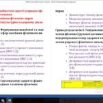 Фото розробки: ФІЗИЧНА КУЛЬТУРА/КАЛЕНДАРНИЙ ПЛАН 8 КЛАС/2025-2026/№1185 з групами результатів