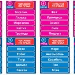Фото розробки: Літній табір. Настільна гра “Хто Зверху?”