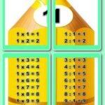 Фото розробки: !!! ТАБЛИЦЯ НА ОЛІВЦЯХ: МНОЖЕННЯ і ДІЛЕННЯ від 1 до 10 +++ ТРЕНАЖЕР-ТАБЛИЦЯ (КОЛА) для друку на 1, 2, 4 аркушах А4. ПОЧАТКОВА ШКОЛА НУШ 2 – 4 класи