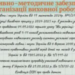 Фото розробки: ПАПКА класного керівника 6 класу 2025-2026