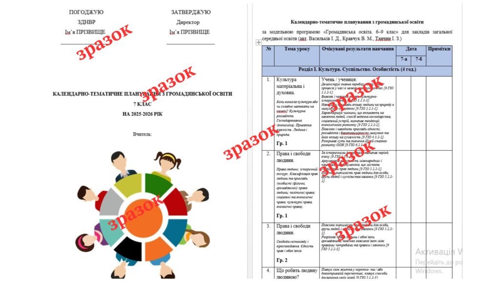 Головне зображення розробки: КАЛЕНДАРНО-ТЕМАТИЧНЕ ПЛАНУВАННЯ З ГРОМАДЯНСЬКОЇ ОСВІТИ 7 КЛАС (Васильків).
