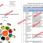 КАЛЕНДАРНО-ТЕМАТИЧНЕ ПЛАНУВАННЯ З ГРОМАДЯНСЬКОЇ ОСВІТИ 7 КЛАС (Васильків).