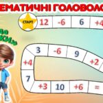 Фото розробки: Літній табір. Конкурсна інтелектуальна гра “Зірки розуму”