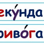 Фото розробки: Стіна слів 3 клас