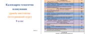 КТП уроків мистецтва 8 клас (Кондратова) з групами результатів